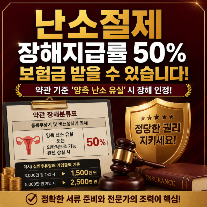 난소절제 장해지급률 50% 보험금 받을 수 있습니다.png
