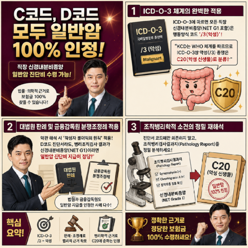 신경내분비종양 직장유암종 D코드여도 일반암진단비 지급이 가능합니다.png