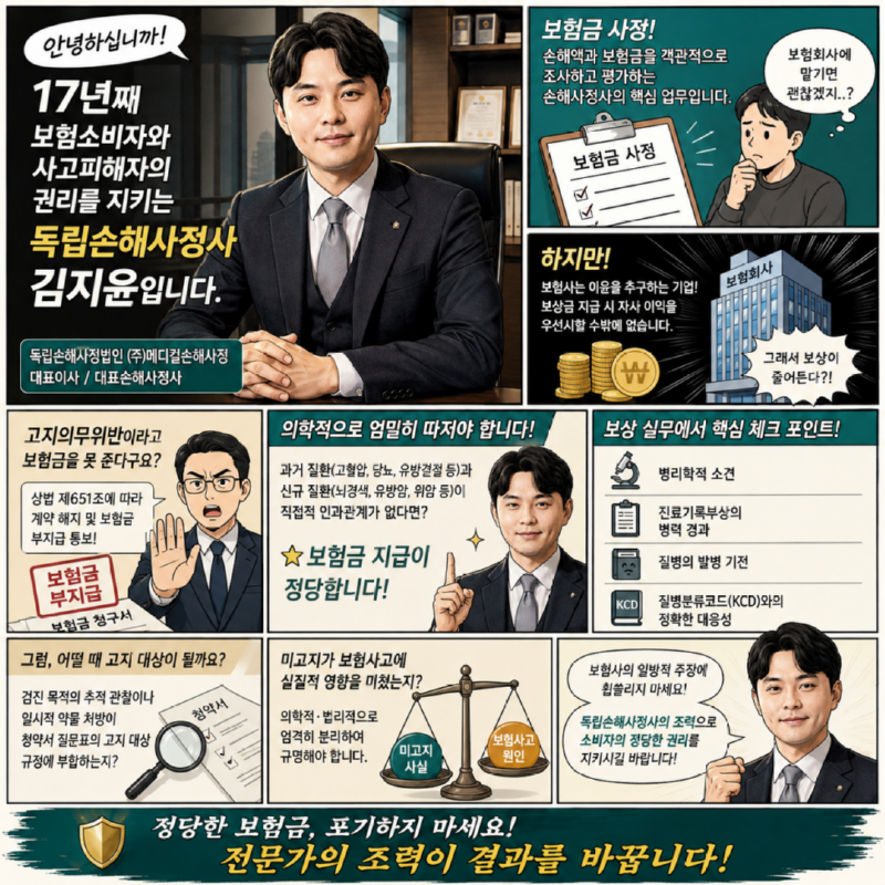 17년째 보험소비자와 사고피해자분들의 정당한 권리를 지켜드리기 위해 현장에서 발로 뛰고 있는 독립손해사정사 김지윤입니다.png