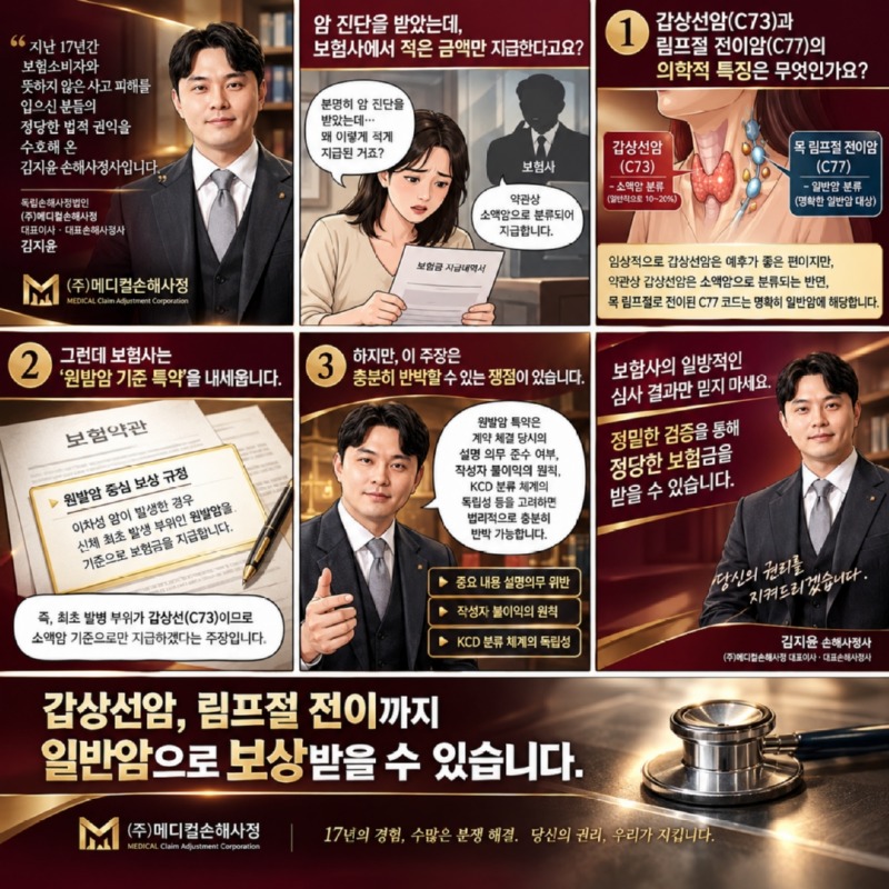 갑상선암 보험금 권리 안내 만화.jpg